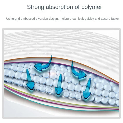 100/50/40/20PCS Absorbent Disposable Training Pads