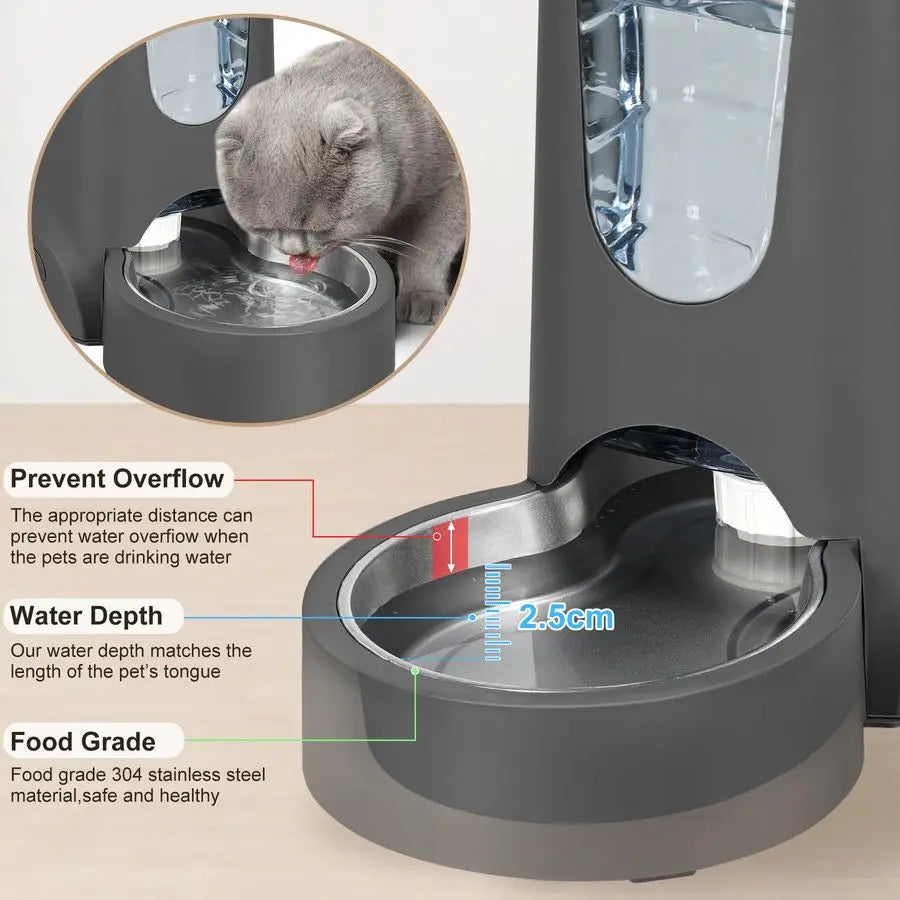 2 Pack Automatic Feeder and Stainless Steel Water Dispenser