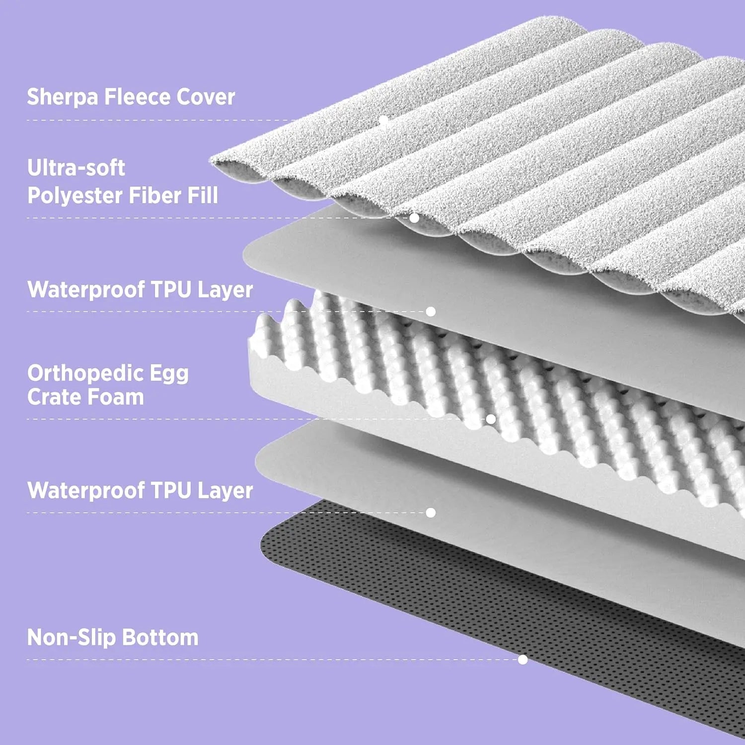 Cute Orthopedic Dog Bed Large, Waterproof Pet Mat with Removable Washable Cover, Thick Foam for Indoor Use (36x27, Cream)