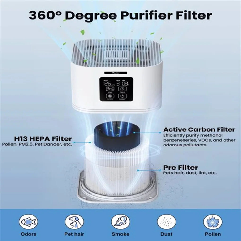 2 in 1 Air Purifier With H13 Filters For Home Allergies, Pets Odor, Aromatherapy diffuser